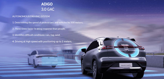 110 กม. / ชม. GAC AION รถยนต์ไฟฟ้า 5 ประตู 5 ที่นั่งรถเก๋งแบตเตอรี่ลิเธียมไอออน